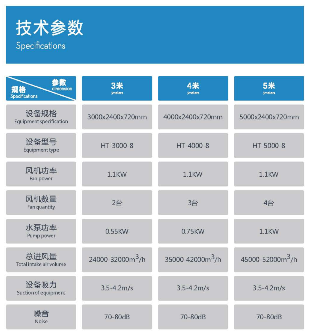 202305111519078616766.png 202305111519078616766.png